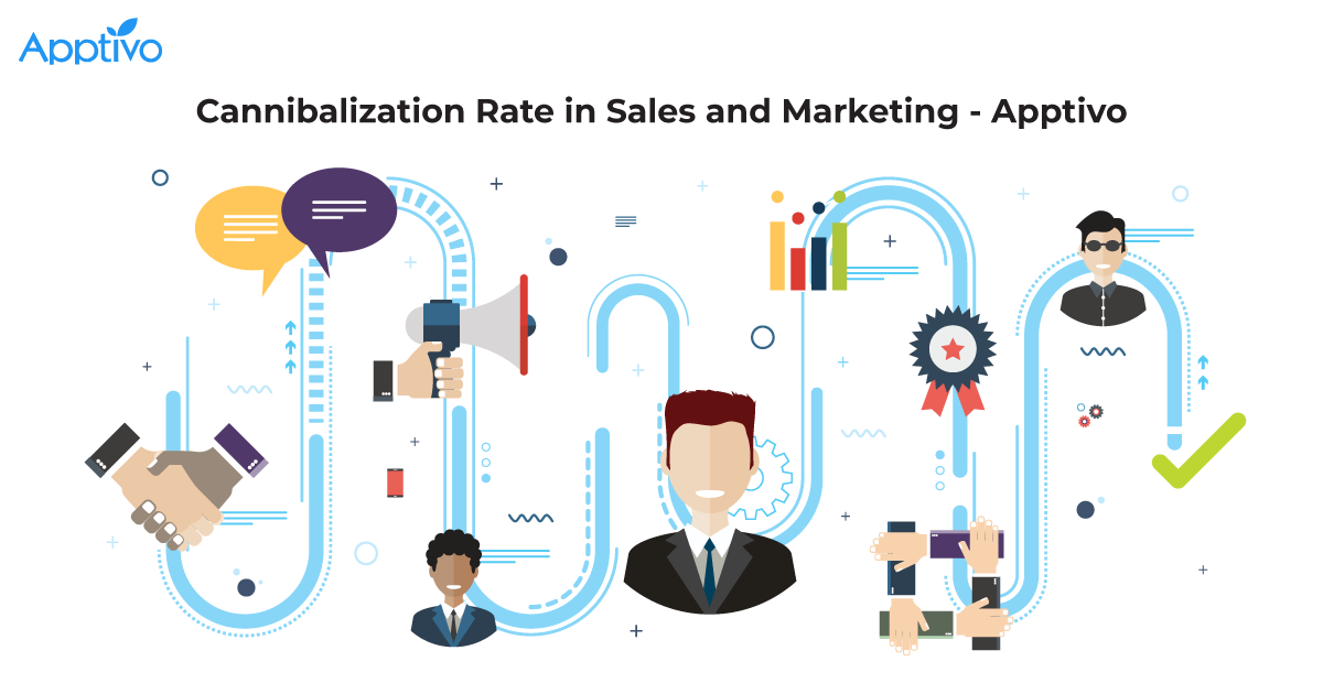 Cannibalization Rate in Sales and Marketing – Apptivo
